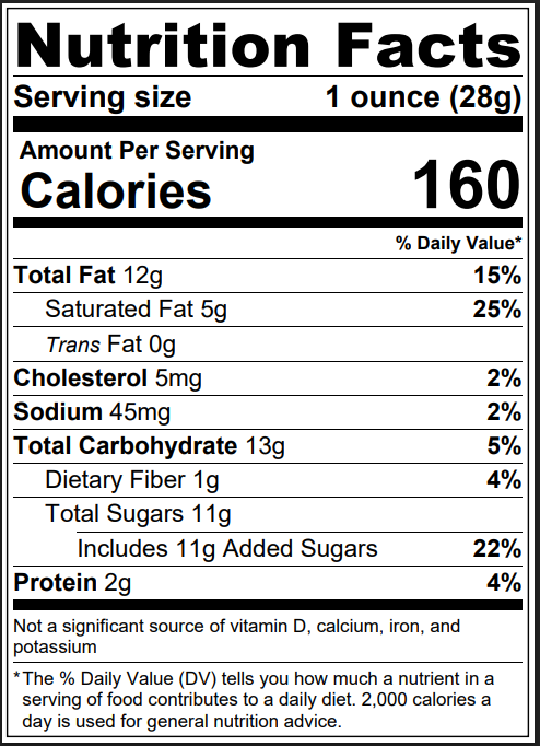 Chocolate Pecans - 3.5oz