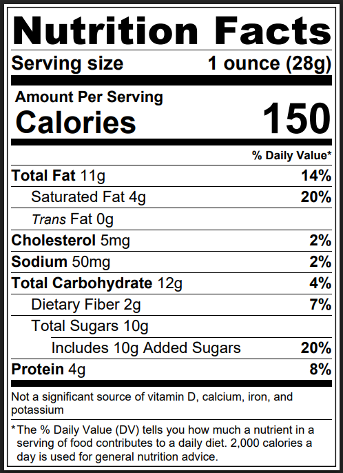 Chocolate Almonds - 4oz