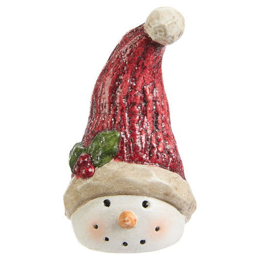 Snowman heads with Stocking Caps