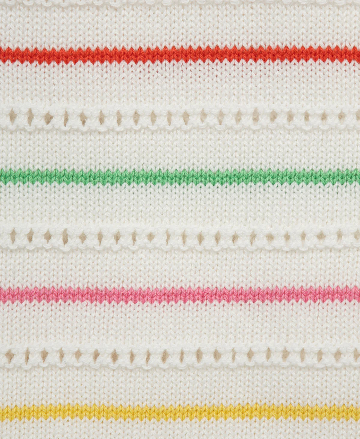 Thin Striped Pointelle Knit Bubble